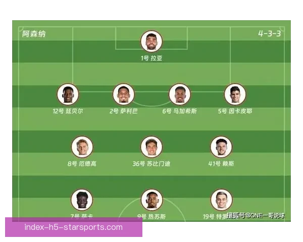 阿森纳中场引援新动向主力去留悬念牵动赛季布局解析前景观察深度